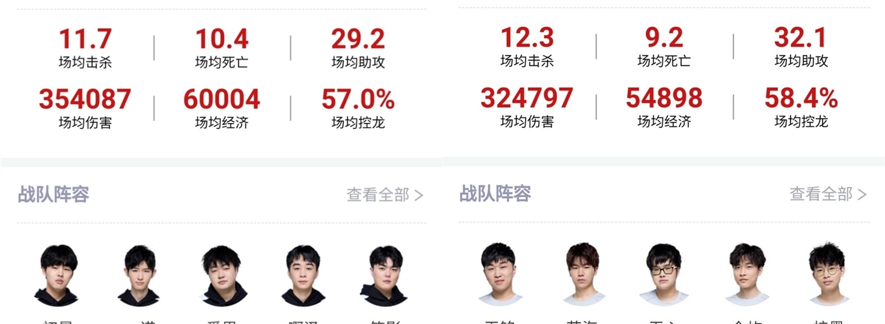 破极限
