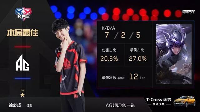 球队提供了