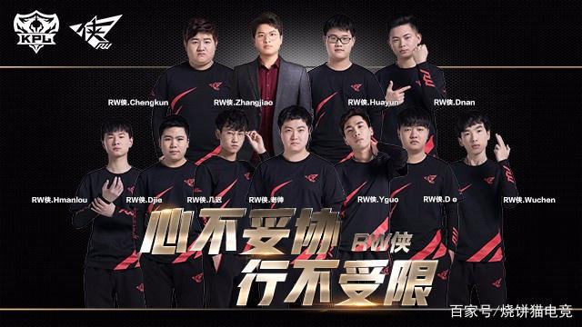 发球表现