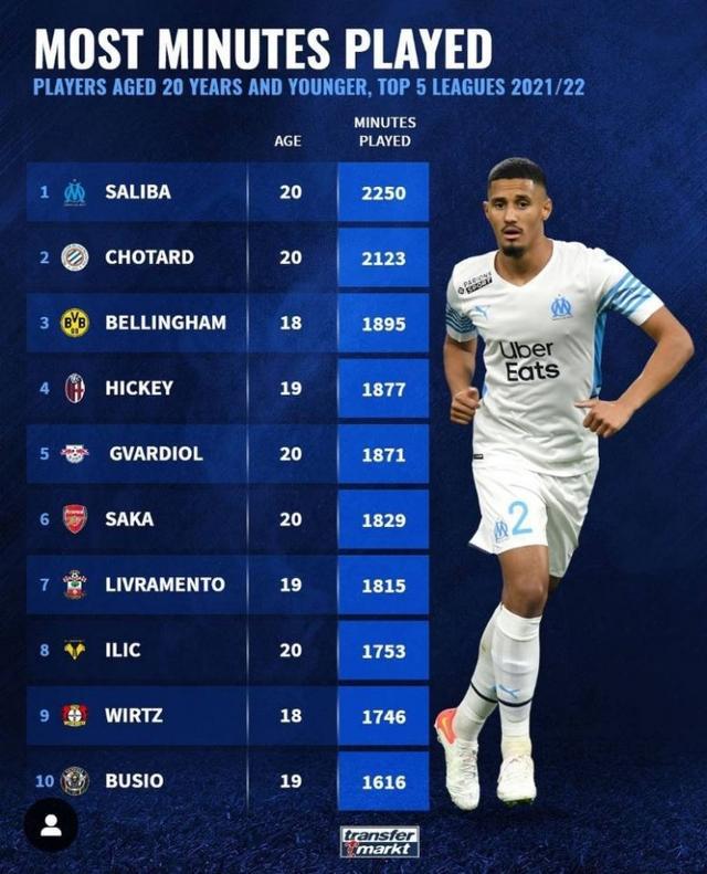 定防守