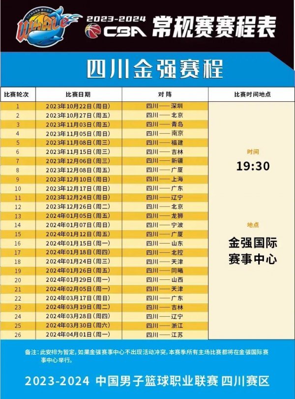 个省区的优