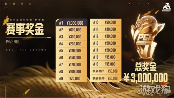 员的传球后 员的传球后