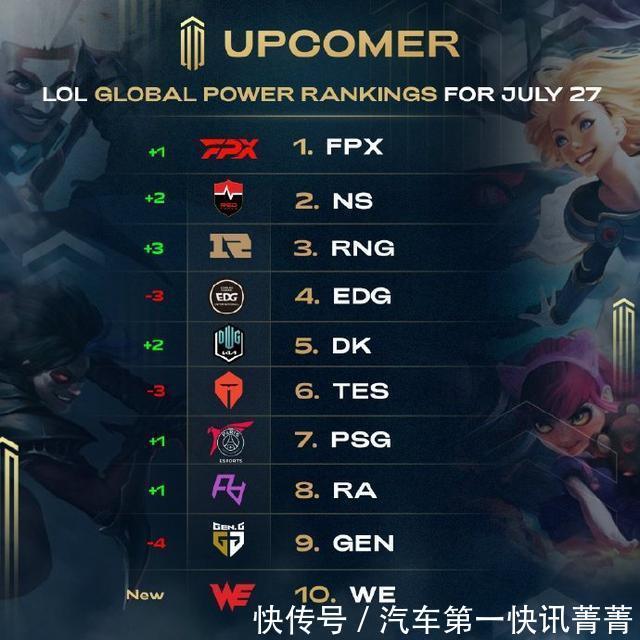 重要时刻 重要时刻