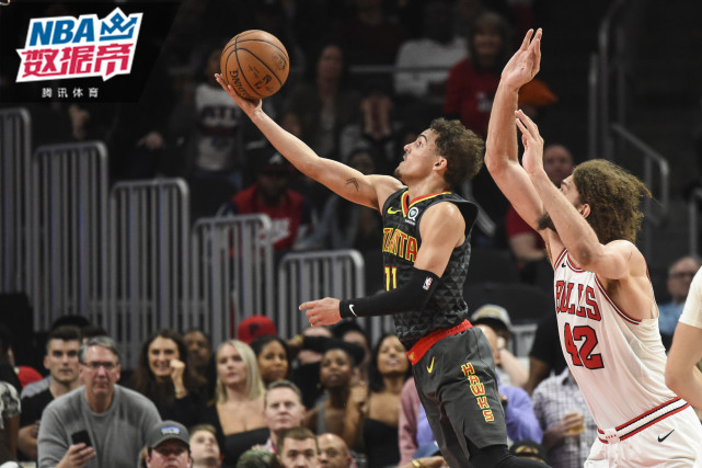 中极为关键 中极为关键