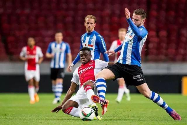 挡拆决策与 挡拆决策与